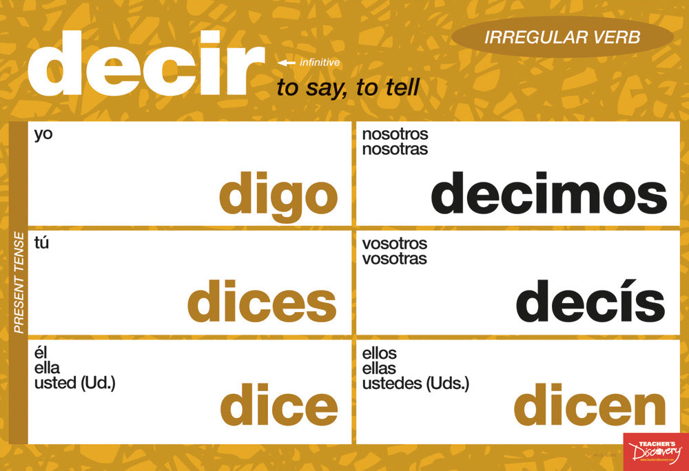 Essential Irregular Verbs Charts - Spanish - Set of 6