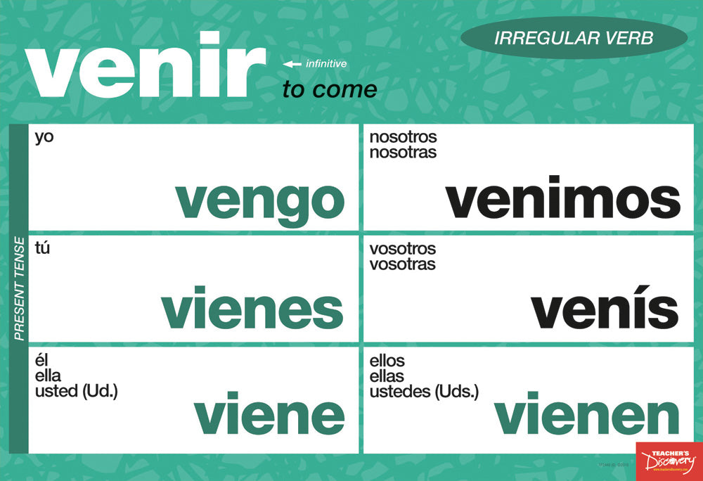 Essential Irregular Verbs Charts - Spanish - Set of 6