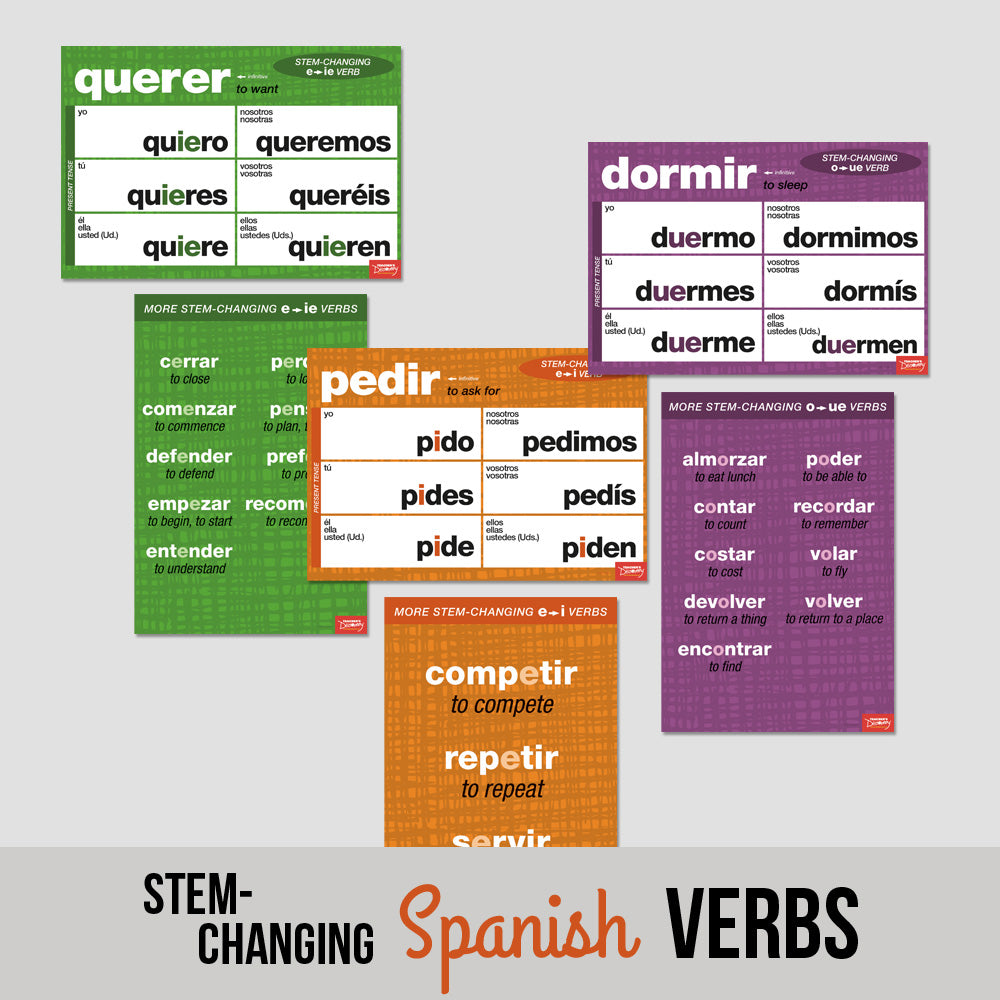 StemChanging Verbs Charts Spanish MiniPosters Set of 6