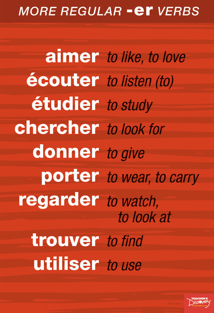 Regular Verbs Chart - French - Mini-Posters - Set of 6