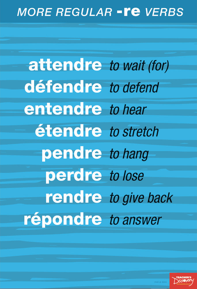 Regular Verbs Chart - French - Mini-Posters - Set of 6