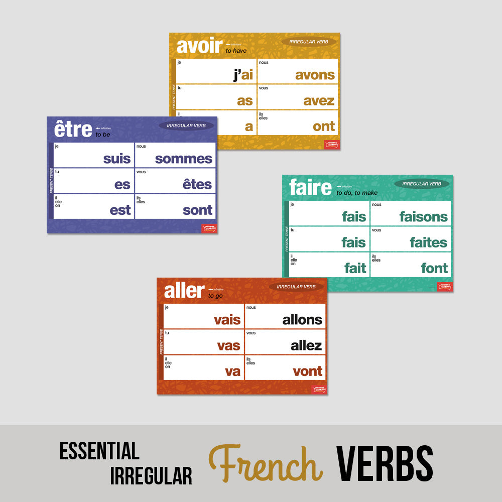 Essential Irregular Verbs Charts - French - Mini-Posters - Set of 4