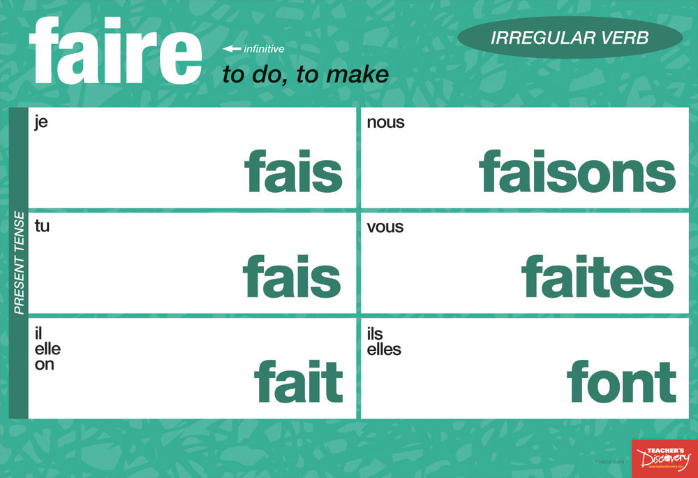 Essential Irregular Verbs Charts - French - Mini-Posters - Set of 4