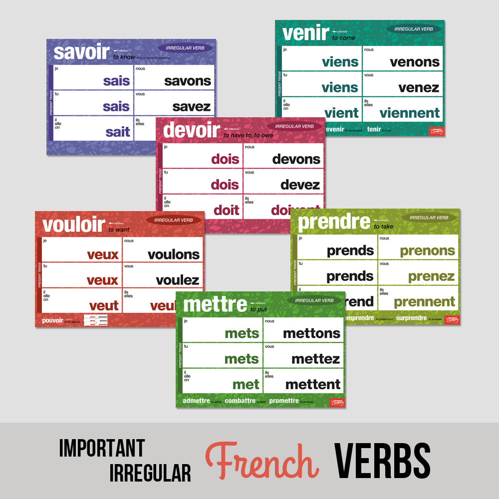 Important Irregular Verbs Chart - French - Mini-Posters - Set of 6