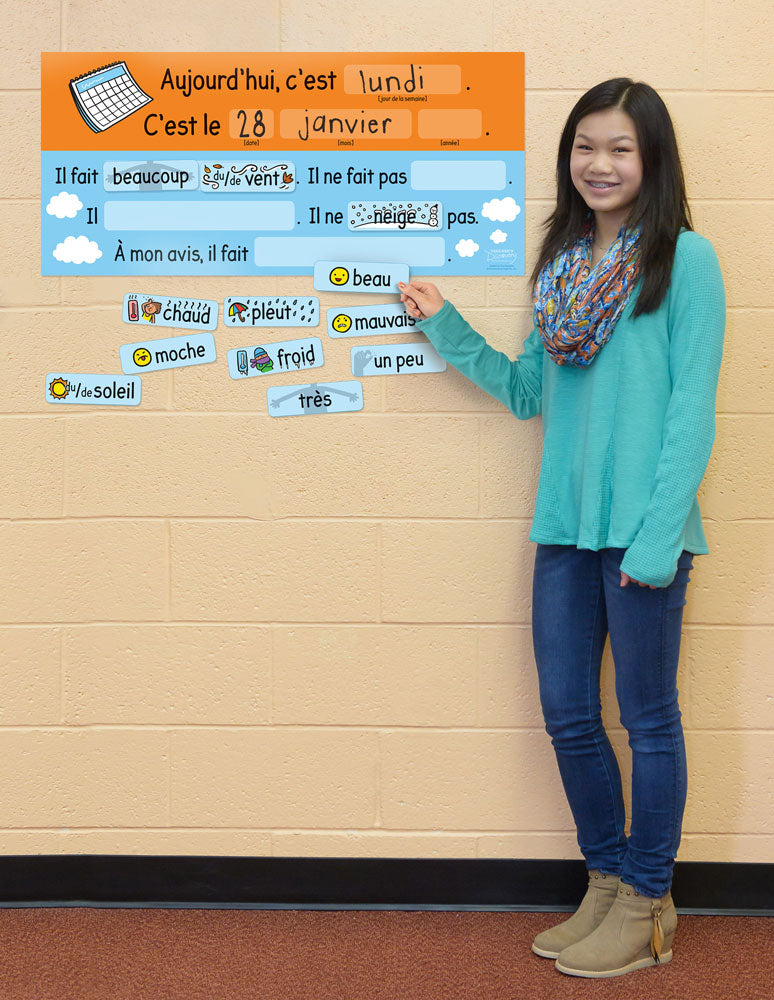 Tina's Weather Station - French - Dry-Erase Poster
