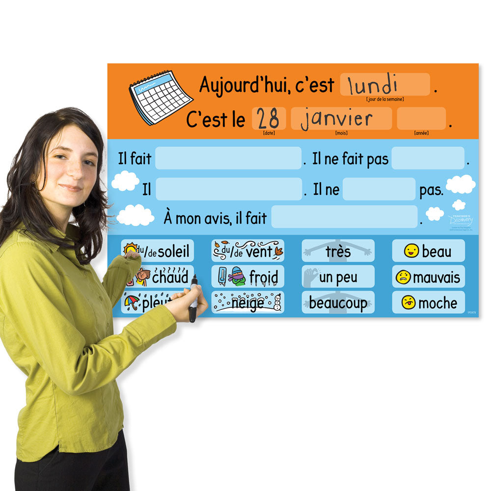 Tina's Weather Station - French - Dry-Erase Poster