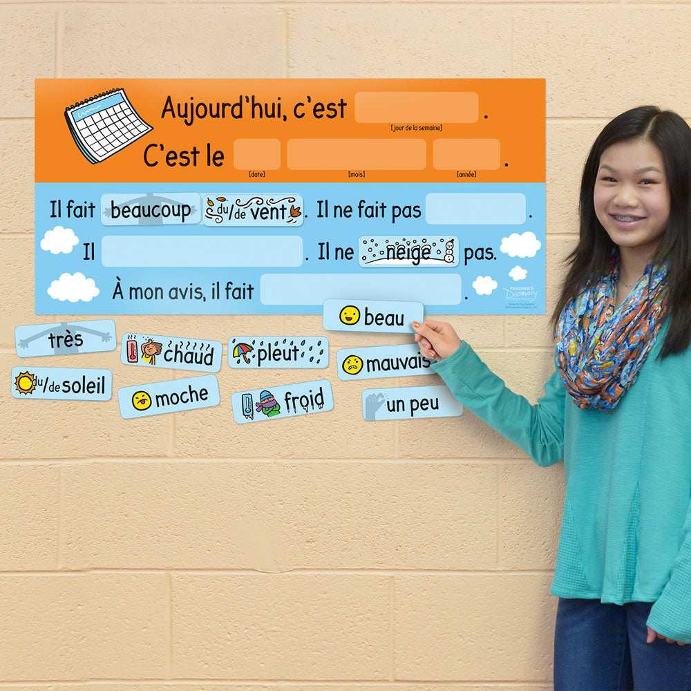 Tina's Weather Station - French - Dry-Erase Poster