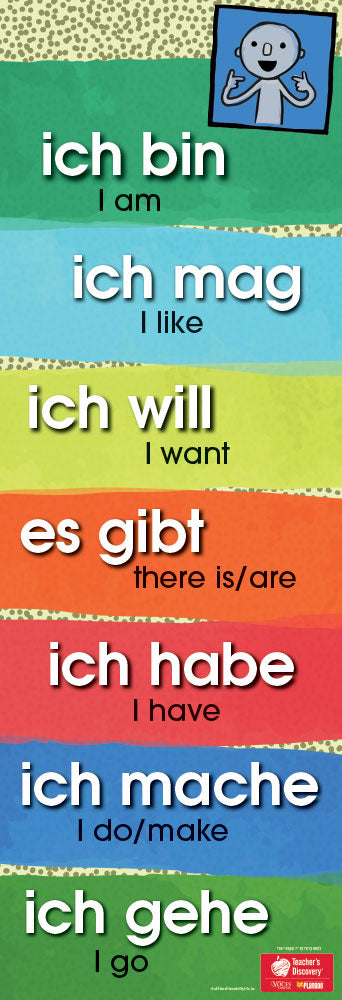 Super 7 First Person Present - German - Skinny Poster