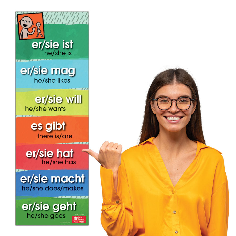 Super 7 Third Person Present - German - Skinny Poster