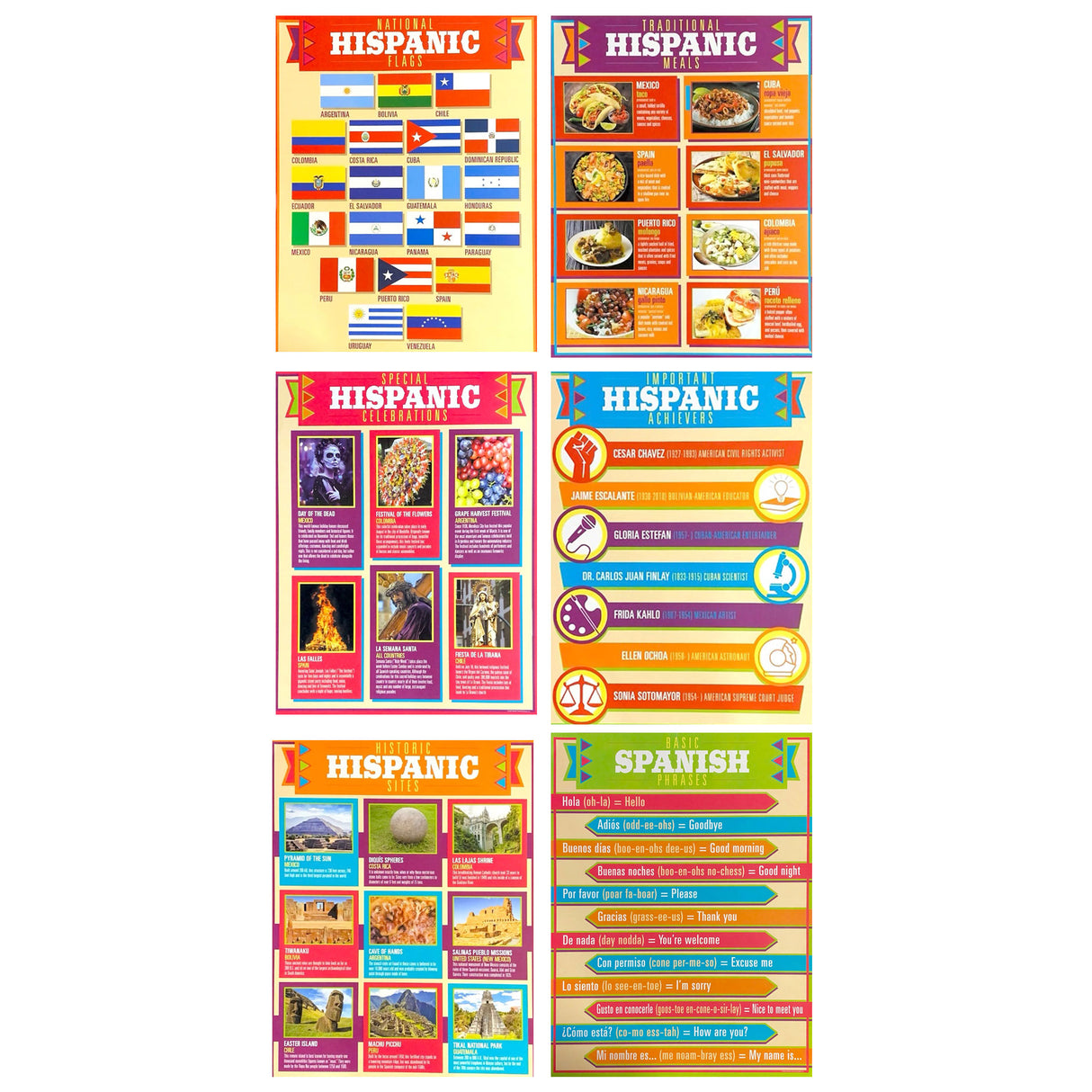 Cultural Hispanic Infographics - Spanish/English - Mini-Posters - Set of 6
