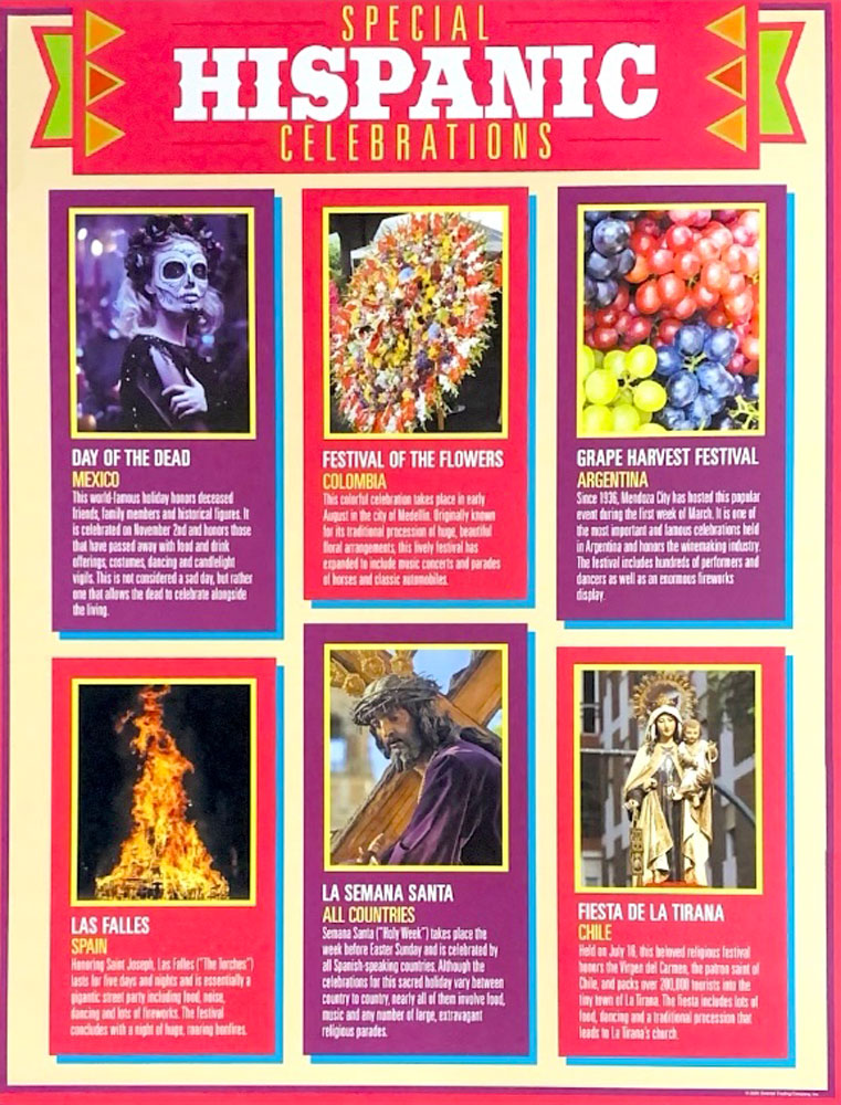 Cultural Hispanic Infographics - Spanish/English - Mini-Posters - Set of 6