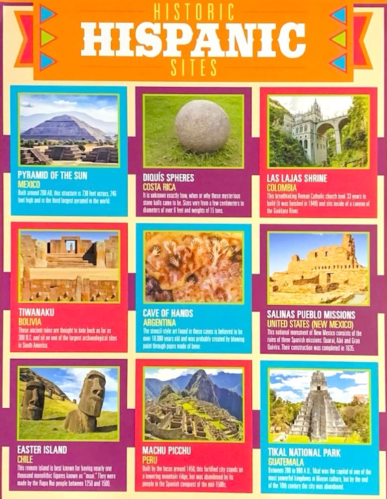 Cultural Hispanic Infographics - Spanish/English - Mini-Posters - Set of 6
