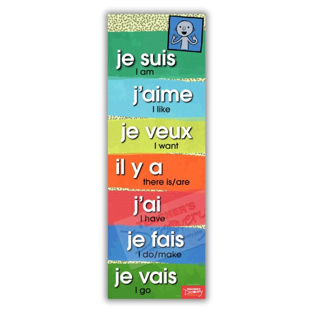 Teacher’s Discovery French Super 7 Present Tense Skinny Poster for French Classrooms