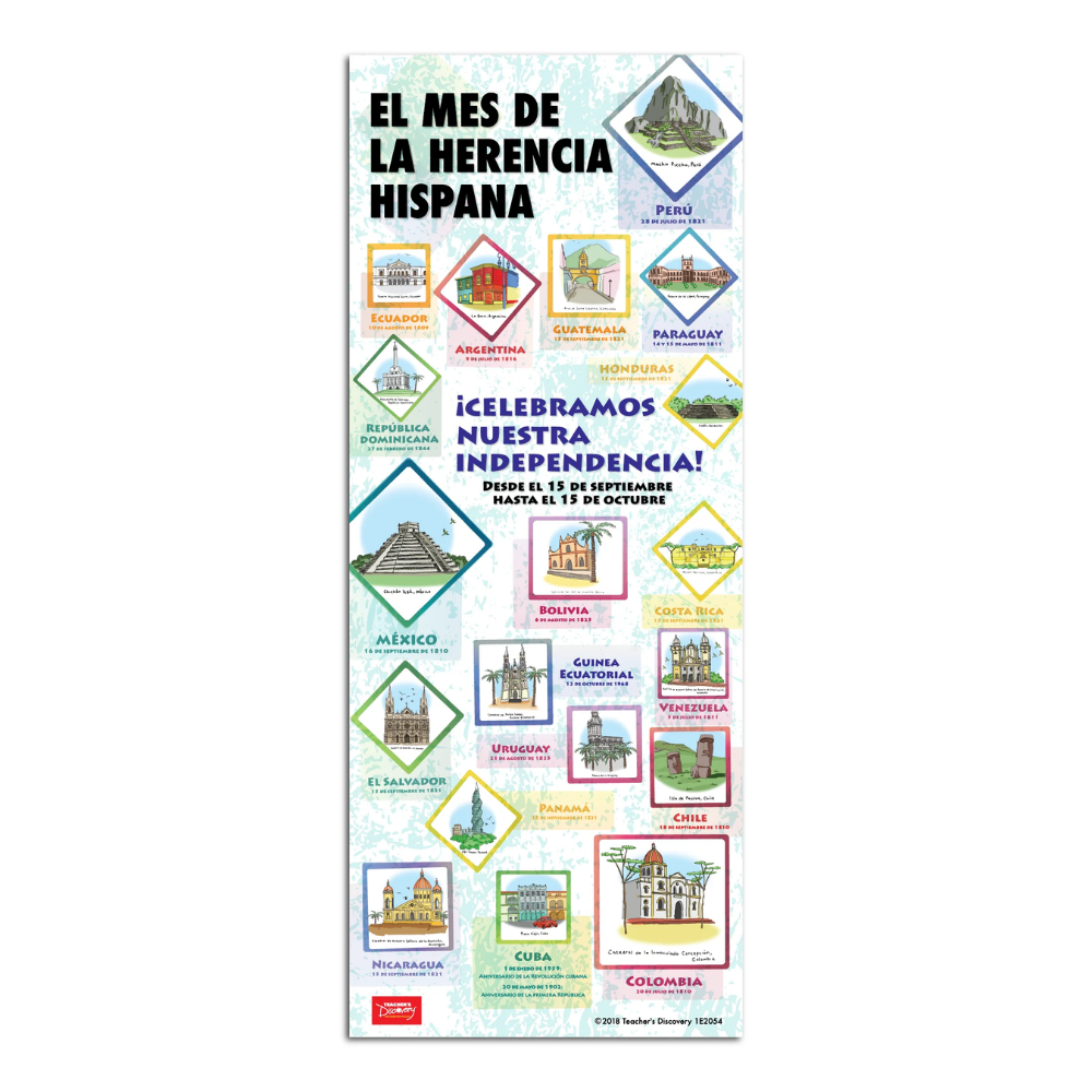 Hispanic Heritage Month - Spanish - Door Poster