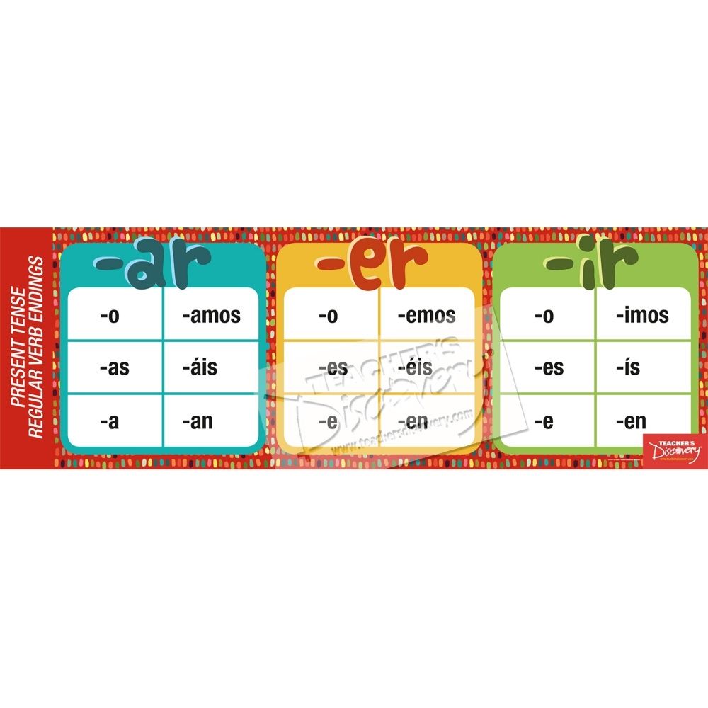 Regular Spanish Verb Endings Poster for Spanish Classrooms