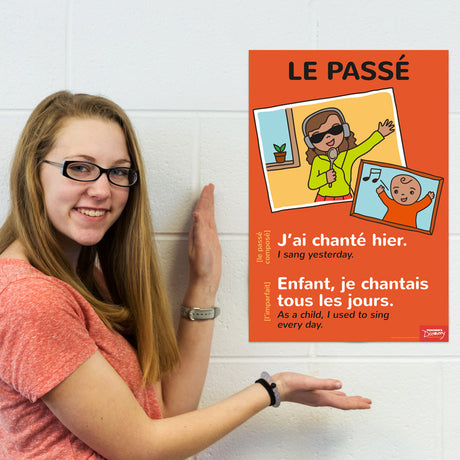 Intro to Verb Forms and Tenses - French - Mini-Posters - Set of 4