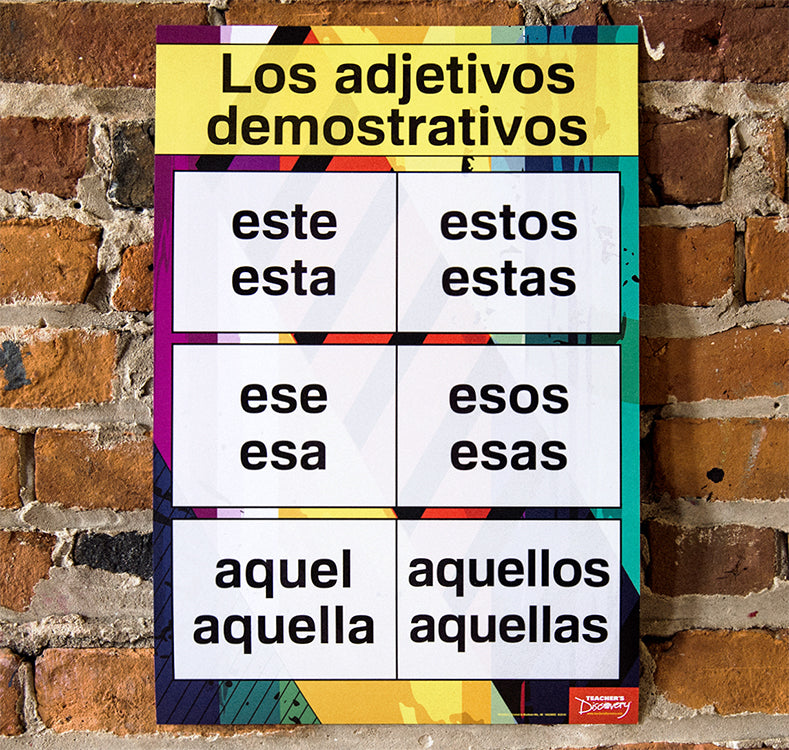 Demonstratives Charts - Spanish - Mini-Posters - Set of 2