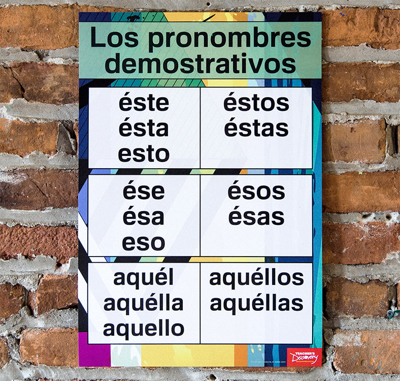 Demonstratives Charts - Spanish - Mini-Posters - Set of 2