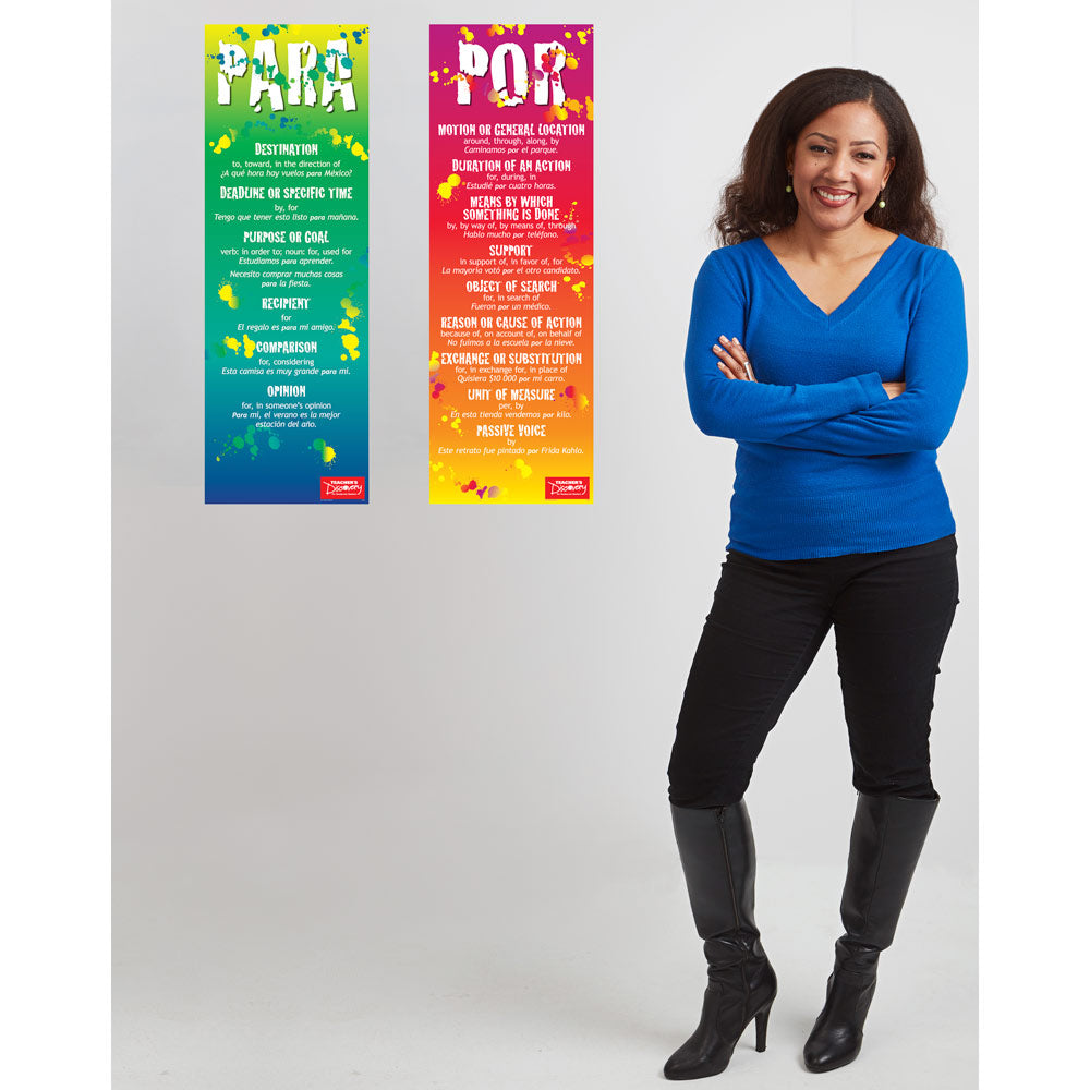 ¿Por o para? - Spanish- Skinny Poster - Set of 2