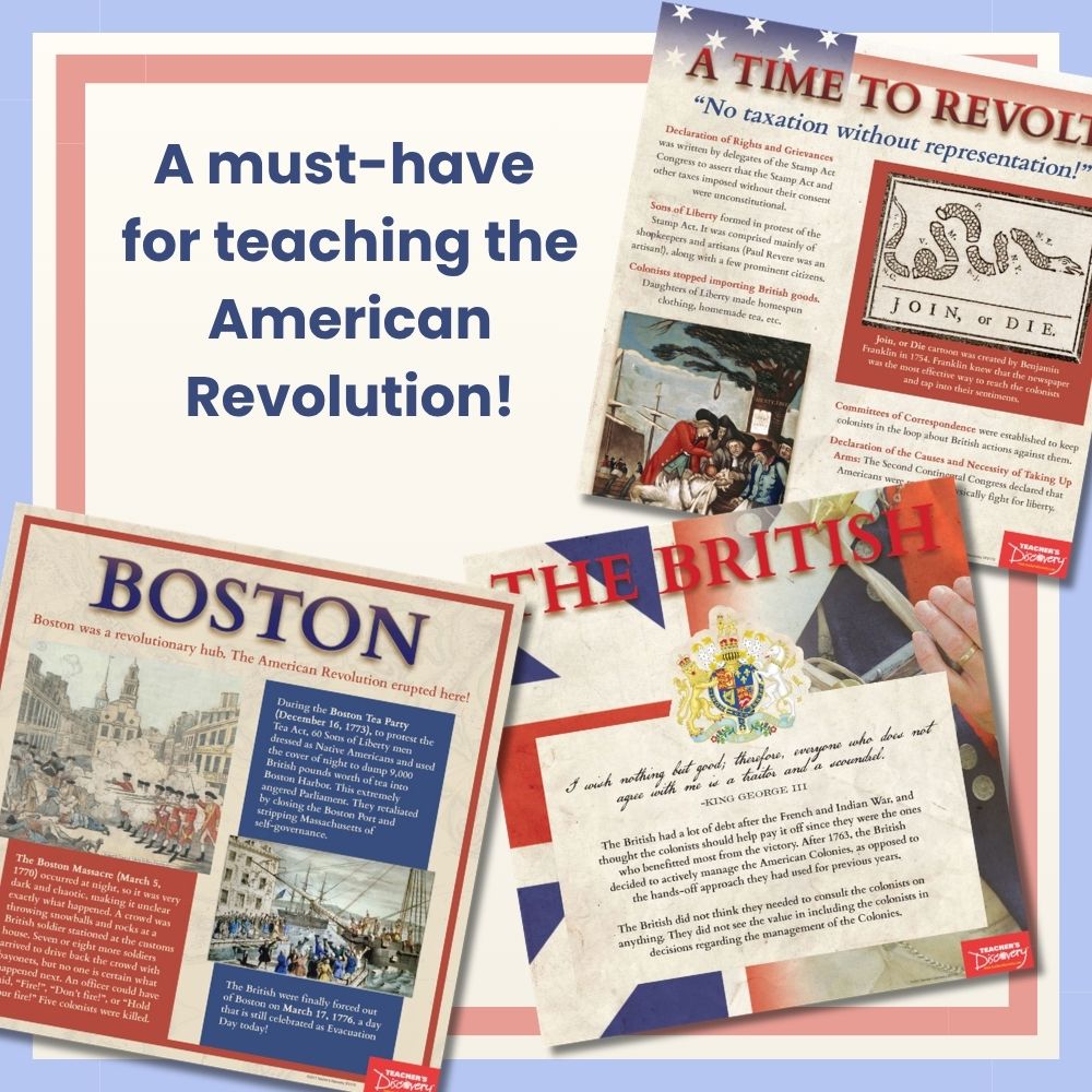 American Revolution Mini-Poster Set