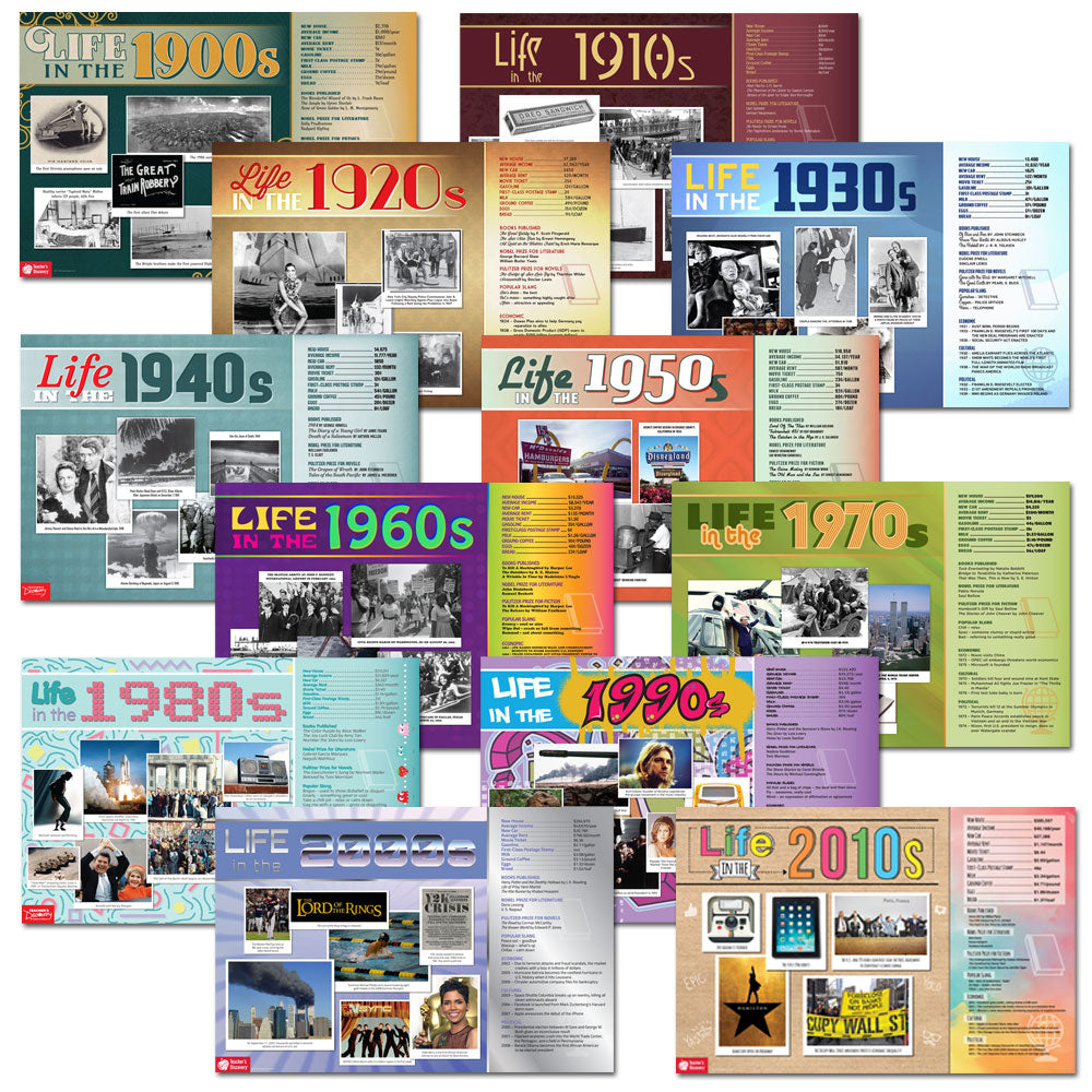 Life in the Decades Posters Set of 12
