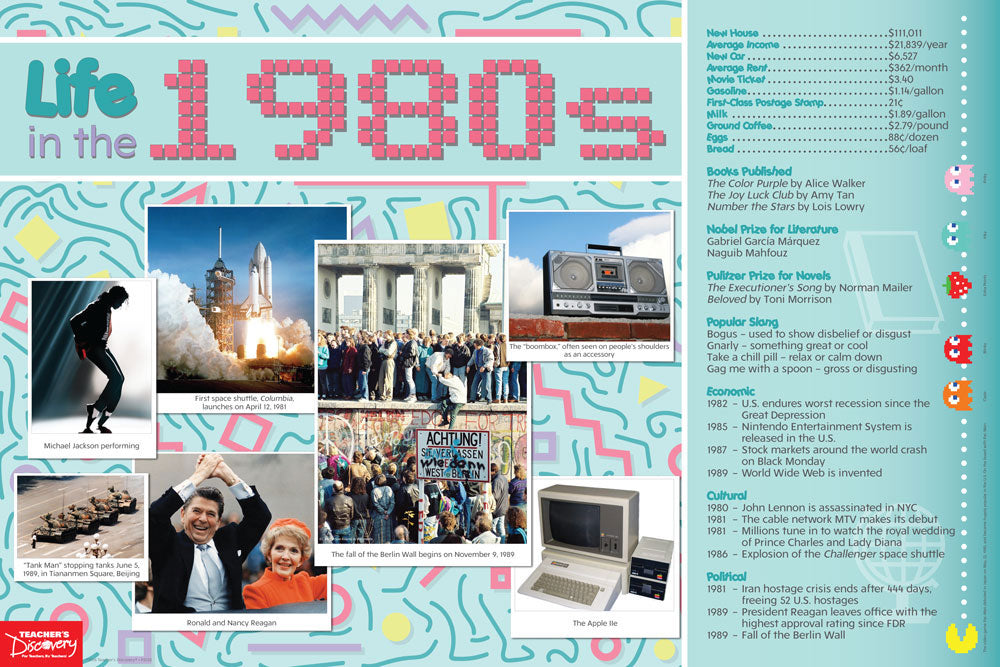 Life in the Decades Posters Set of 12