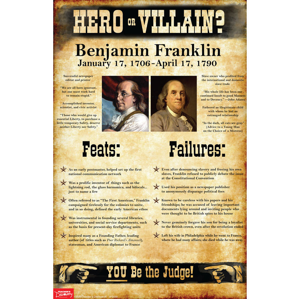 Benjamin Franklin Hero or Villain? MiniPoster Teacher's Discovery