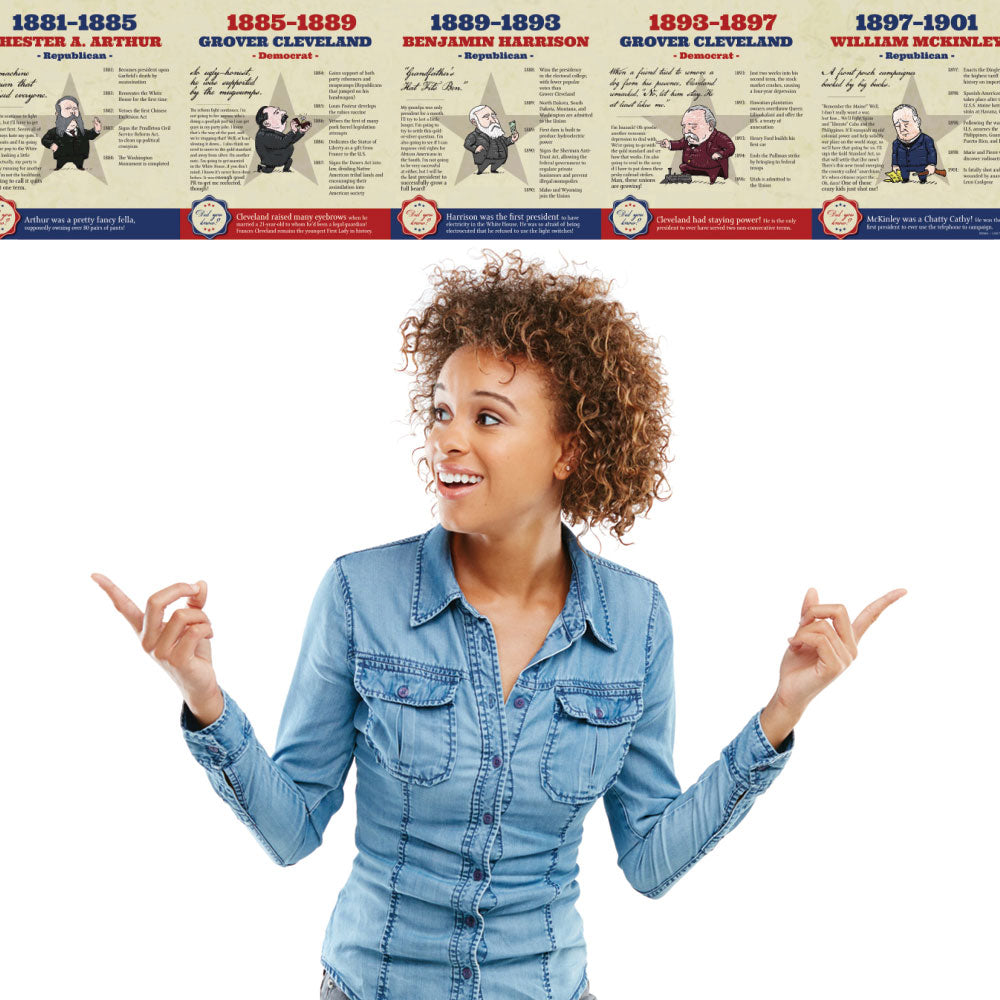 Presidential Timeline Set of 47 Posters