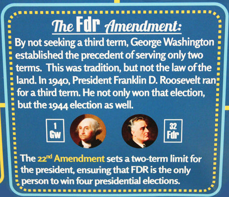 Periodic Table of the Amendments Chart