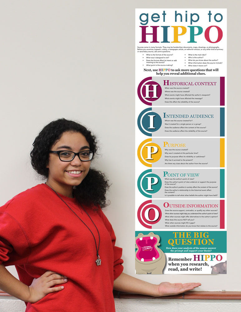 HIPPO Analyzes the Source Skinny Poster