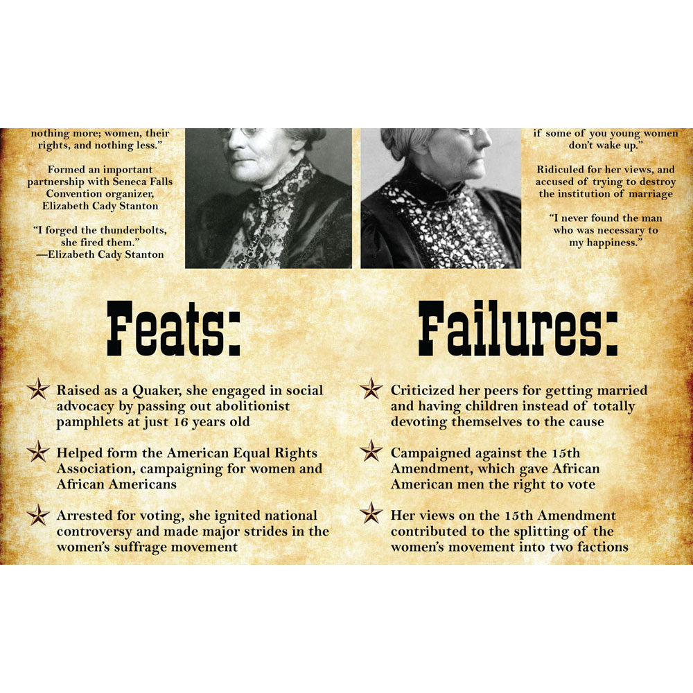 Susan B. Anthony: Hero or Villain? Mini-Poster