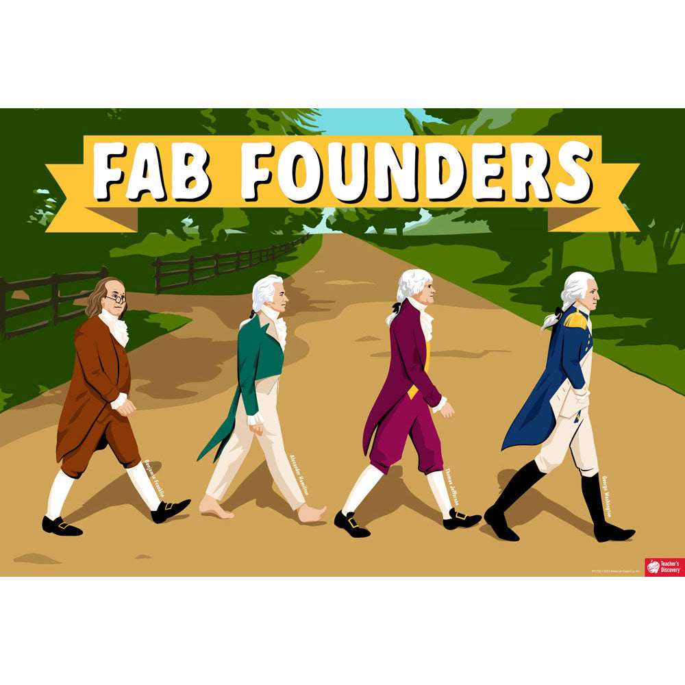 The Fab Founders Mini-Poster