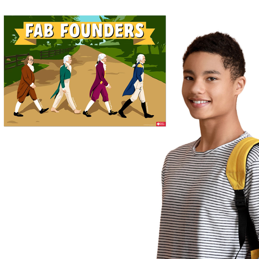 The Fab Founders Mini-Poster