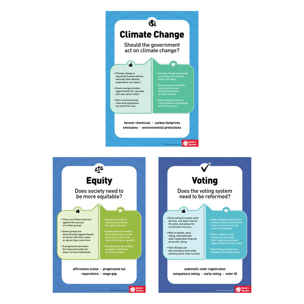Talking Points Mini-Poster Set