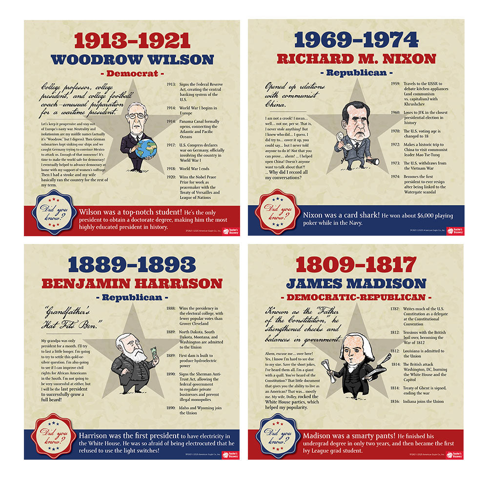 Presidential Timeline Set of 47 Posters