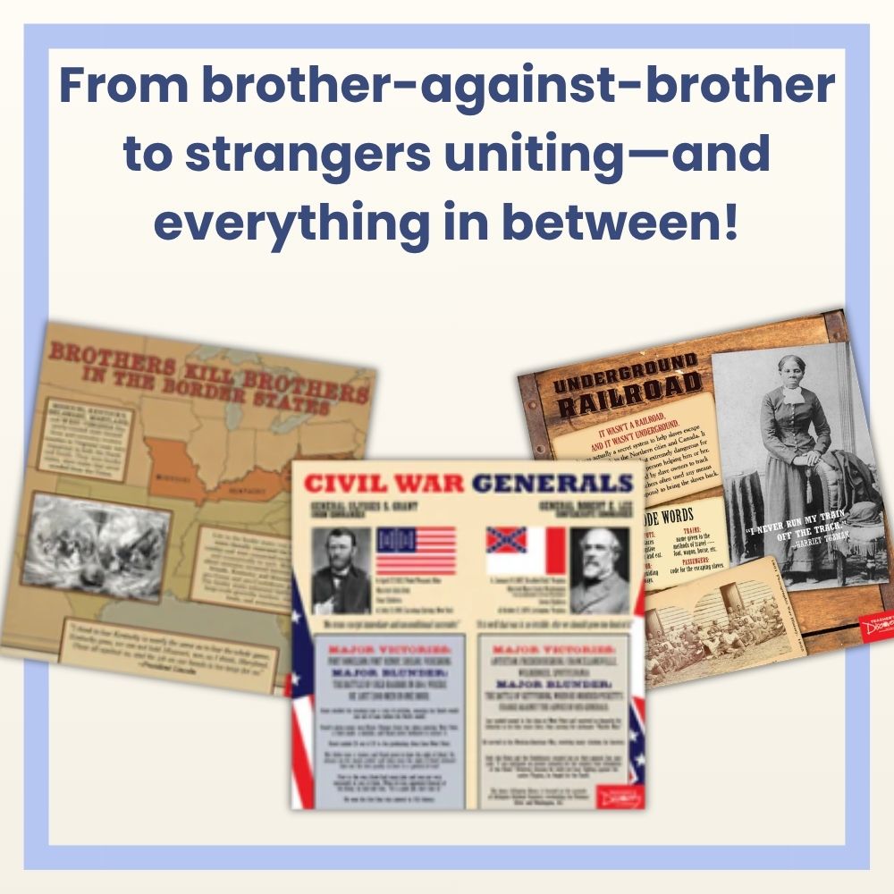 Civil War Poster Set for History/Social Studies Classrooms
