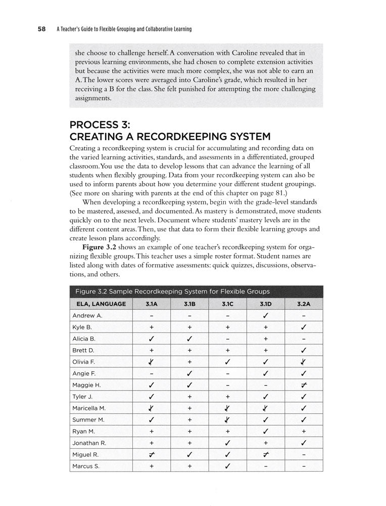 A Teacher's Guide to Flexible Grouping and Collaborative Learning Book