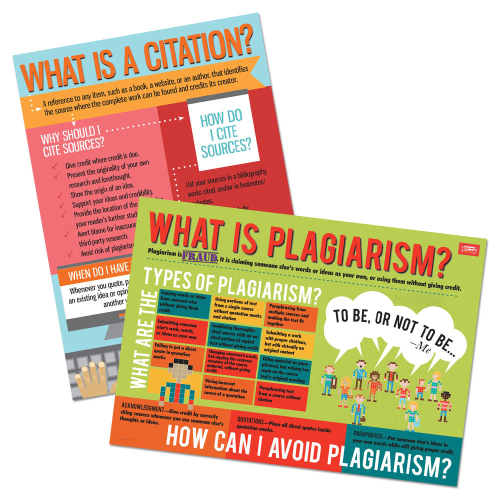 Plagiarism and Cite Sources Infographic Poster Set