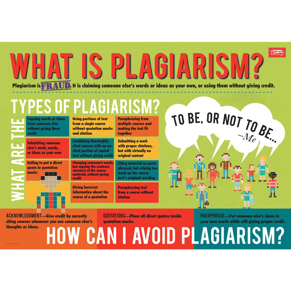 Plagiarism and Cite Sources Infographic Poster Set