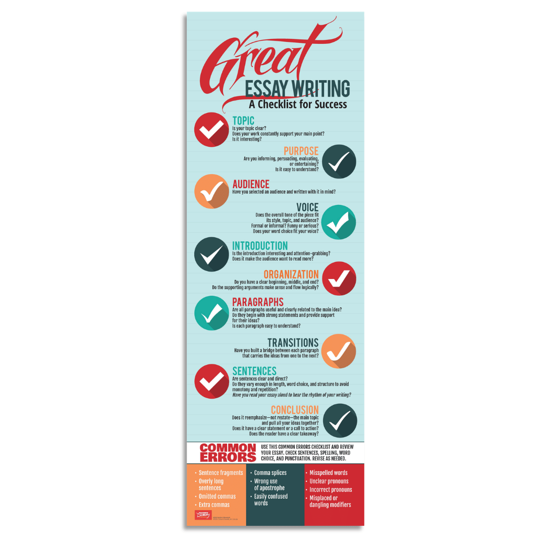 Great Essay Writing Checklist Skinny Poster for English Classrooms