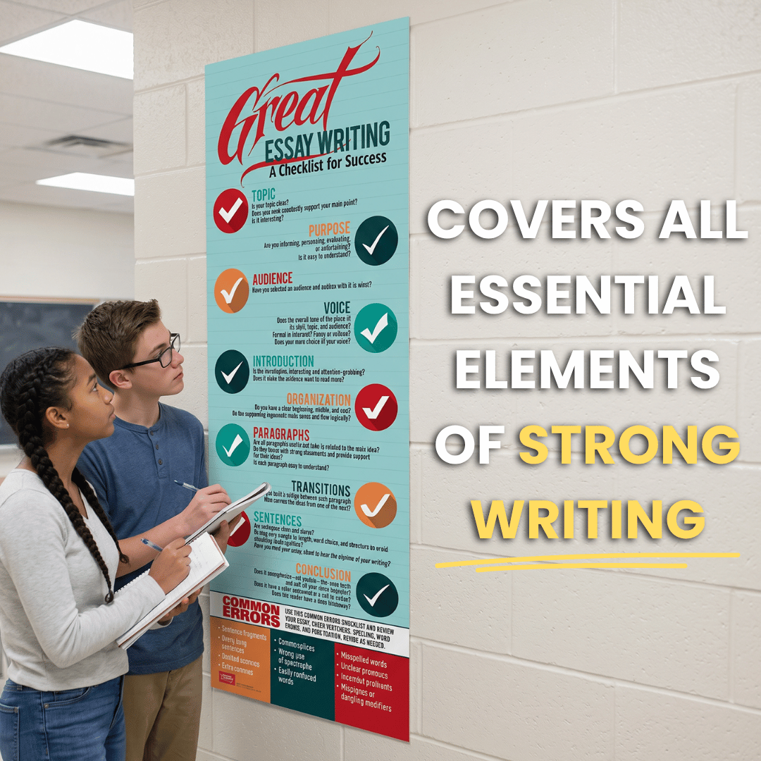 Great Essay Writing Checklist Skinny Poster for English Classrooms
