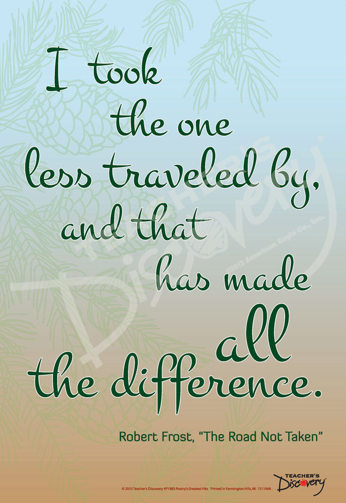 Poetry's Greatest Hits: A Dozen Distinguished Lines of Poetry Mini-Poster Set