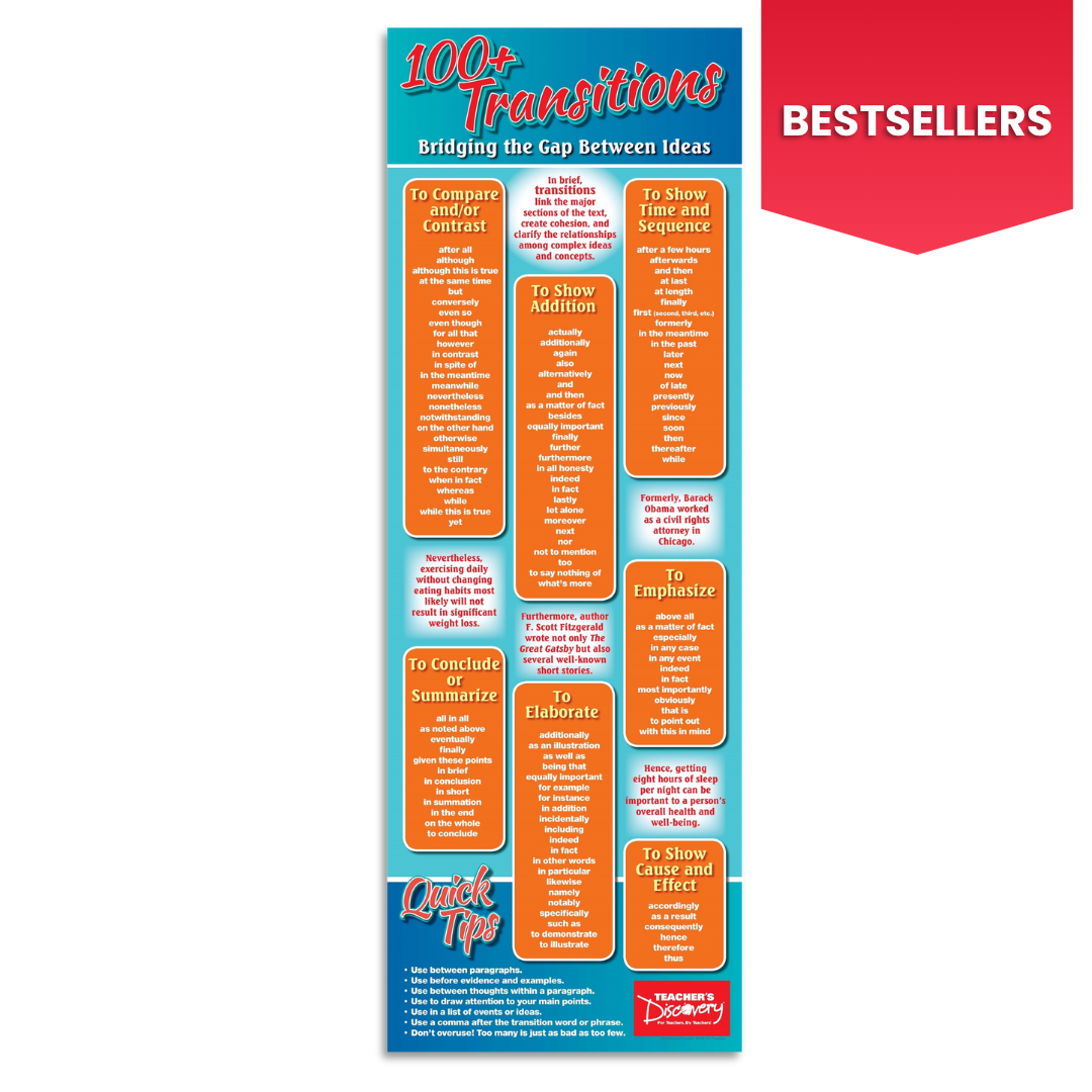 100+ Transitions Skinny Poster for the English Classroom