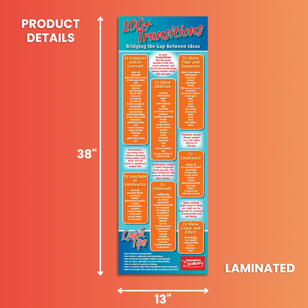 100+ Transitions Skinny Poster for the English Classroom