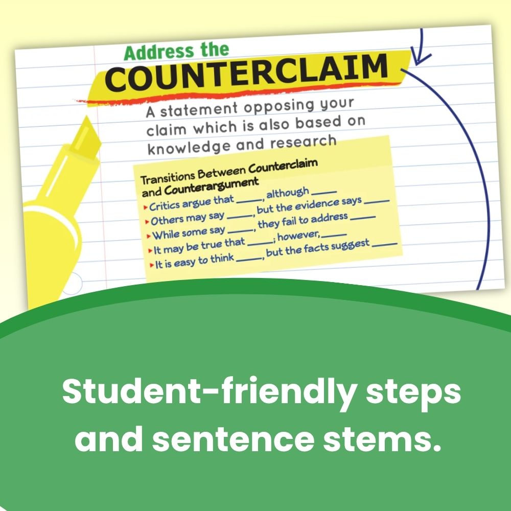 Composition of a Strong Argument Skinny Poster