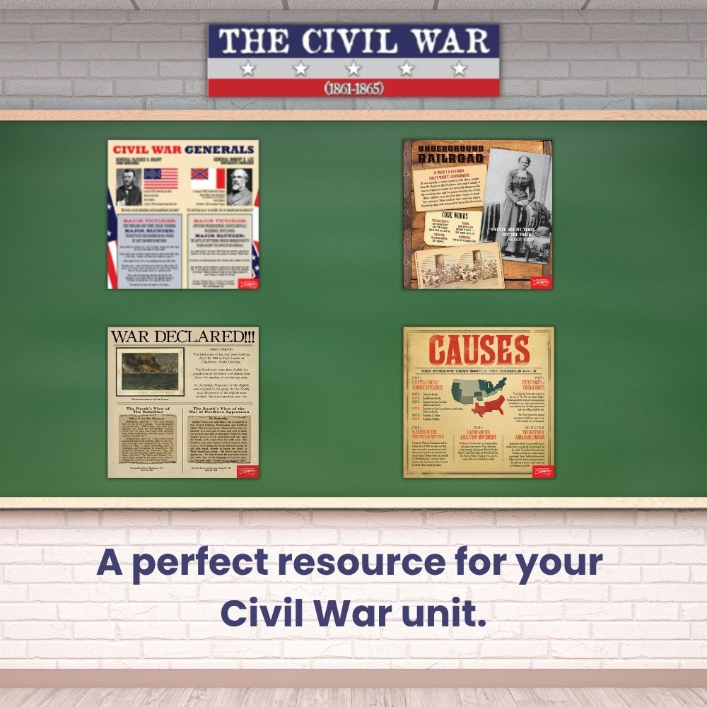 Civil War Poster Set for History/Social Studies Classrooms