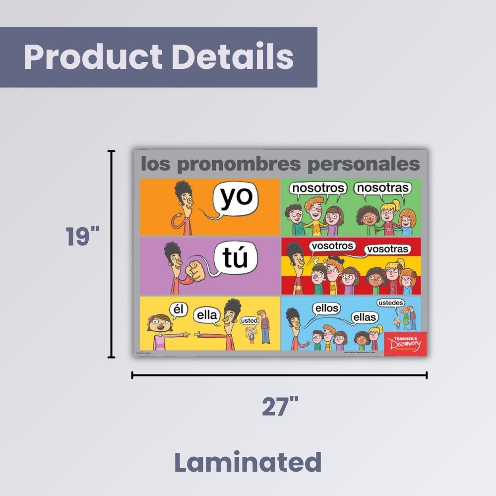 Spanish Subject Pronouns Poster for Spanish Classrooms