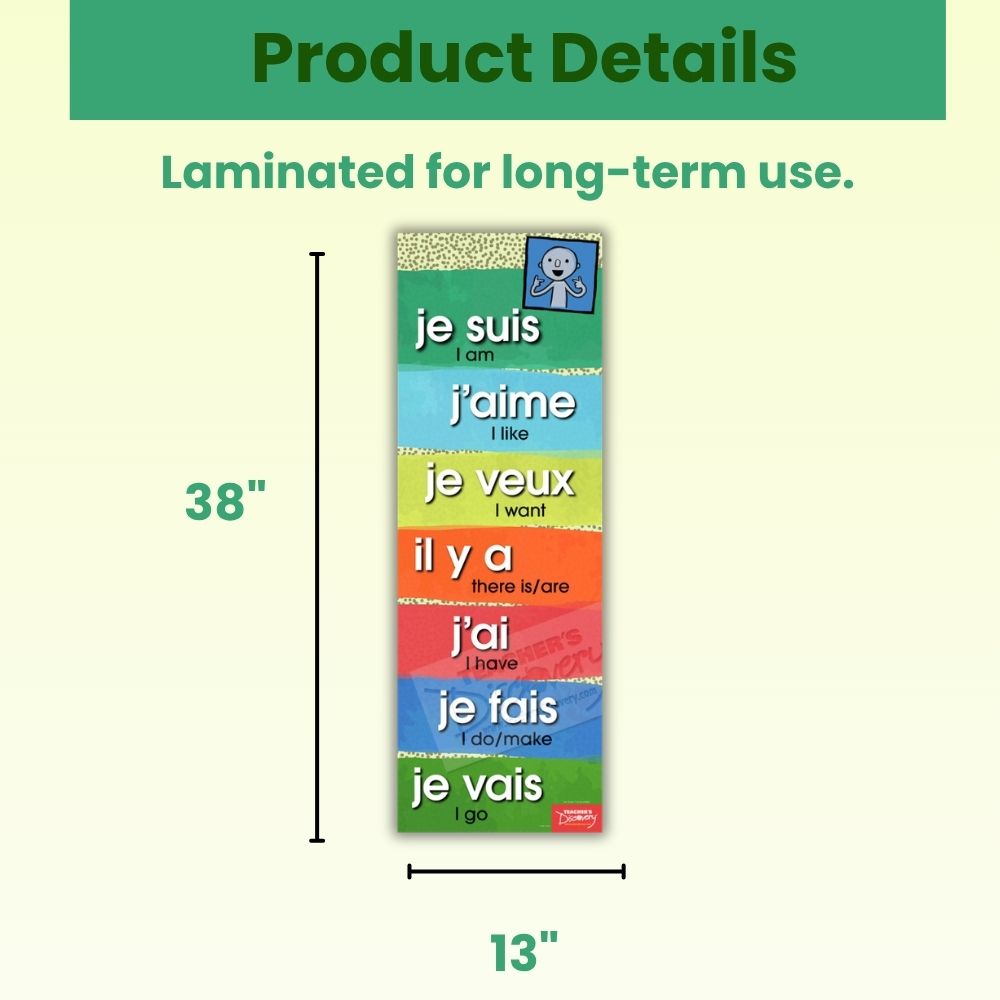 Teacher’s Discovery French Super 7 Present Tense Skinny Poster for French Classrooms