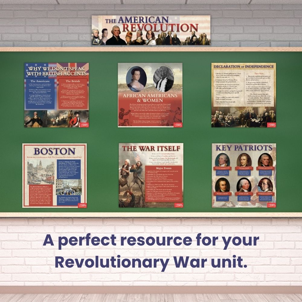 American Revolution Mini-Poster Set
