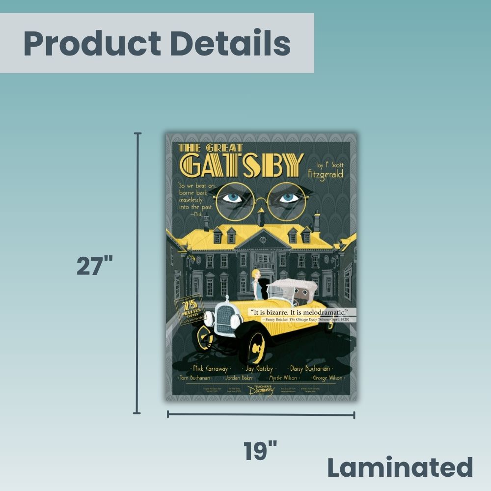 Teacher’s Discovery The Great Gatsby Marquee Poster for English/ELA Classrooms